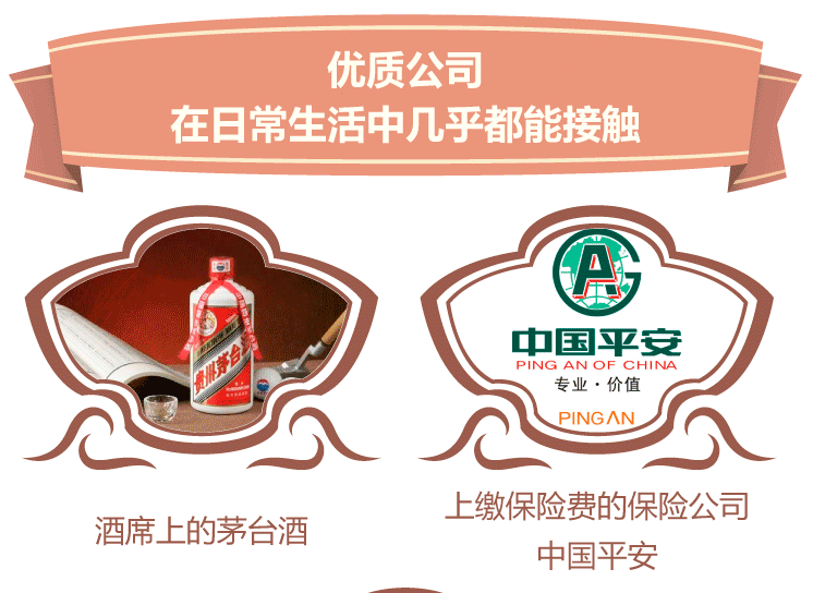 茅台股价近千元，如何进行价值投资？